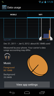 Android data usage